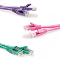 CAT6A Twisted Pair kabel